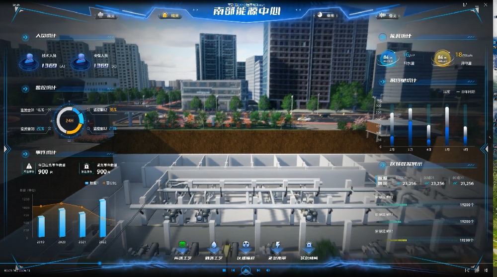 �ϲ���Դ����վȫ�������ڔ�(sh��)�ǌ\�����ͬ�������Ŀ���ǻ��\�S��